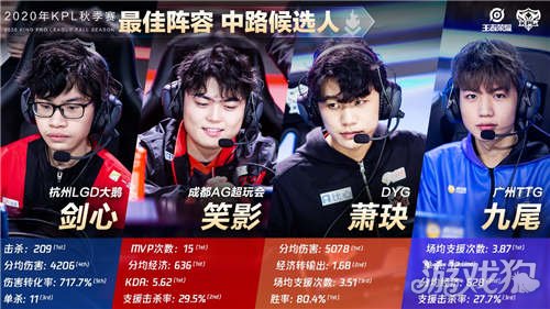 维尔不仅是 维尔不仅是